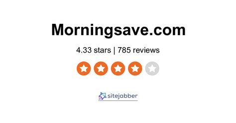 785 Reviews of Morningsave.com